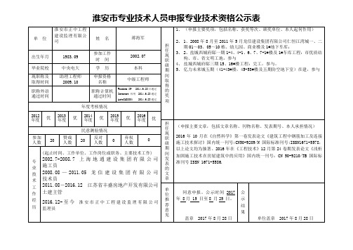 淮安市专业技术人员申报专业技术资格公示表