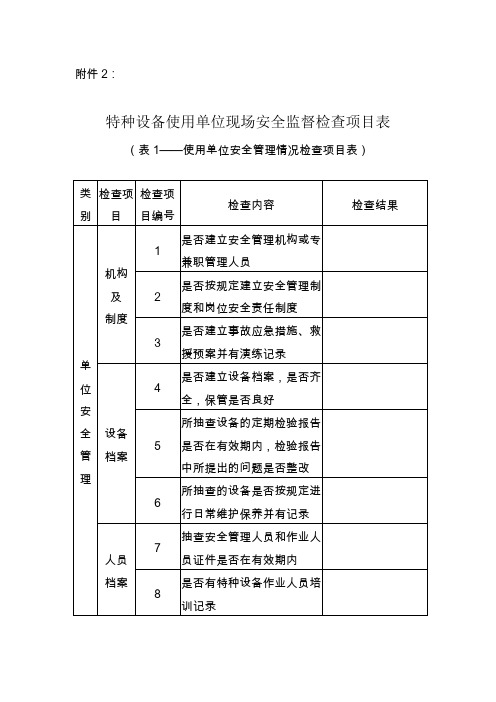 (安全管理套表)特种设备使用单位现场安全监督检查项目表