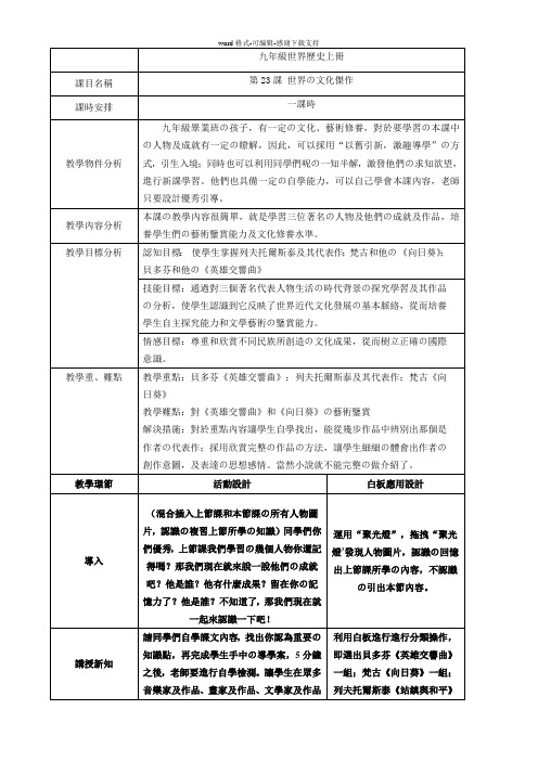 交互式电子白板支持下授导式教学方案的设计模板