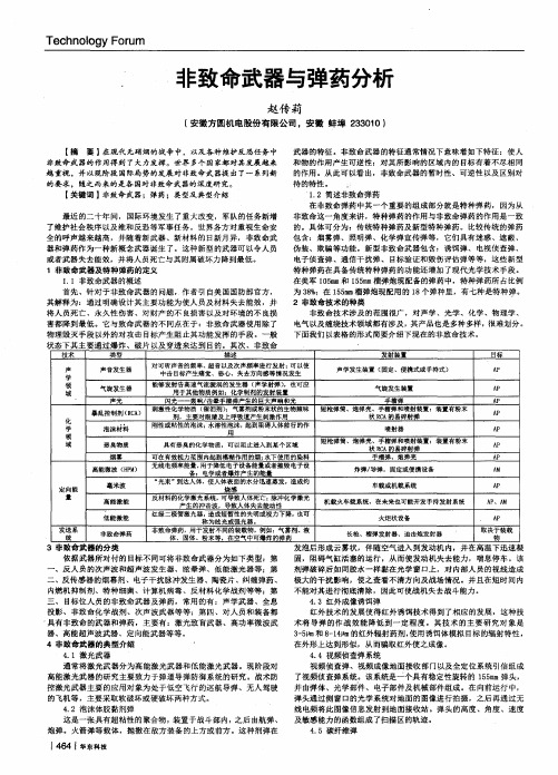 非致命武器与弹药分析