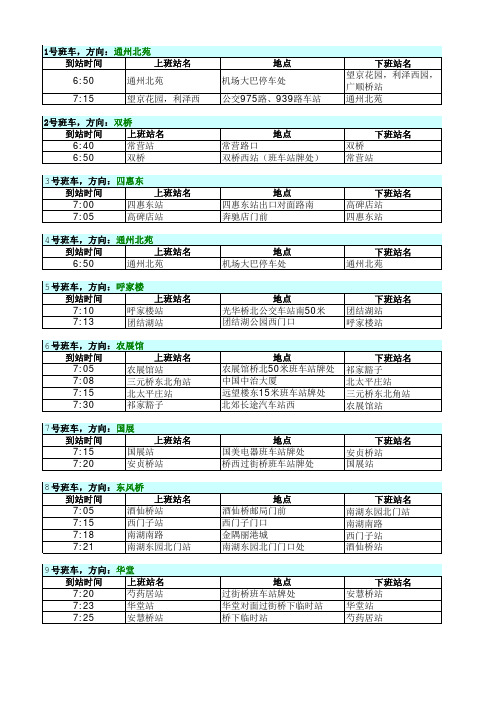 用友班车线路表
