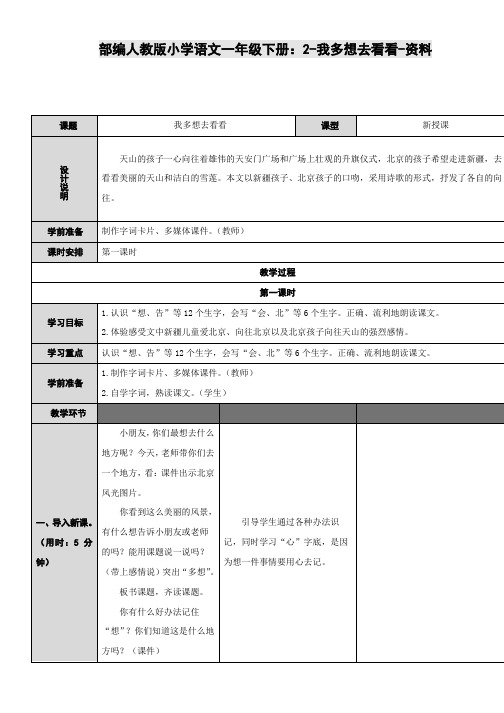 部编人教版小学语文一年级下册:2-我多想去看看-资料
