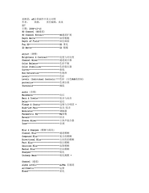 AE自带插件中英文对照