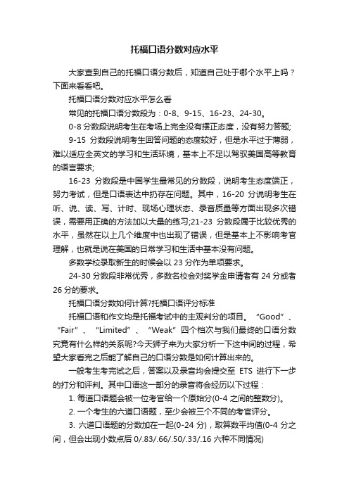 托福口语分数对应水平