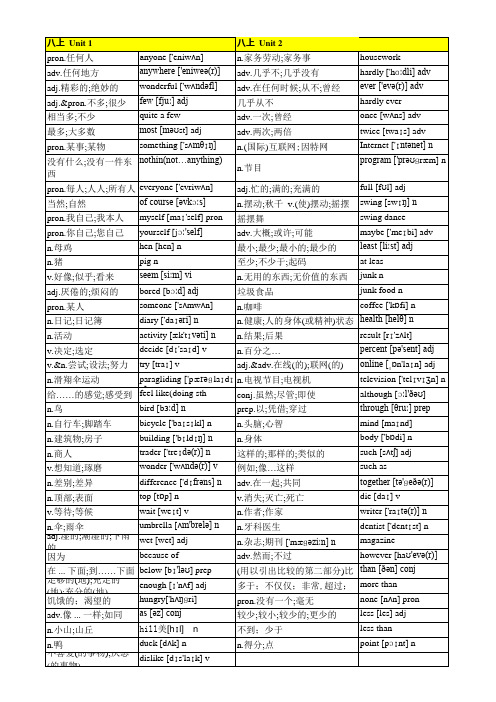 深圳市人教版八年级上册英语单词表短语表