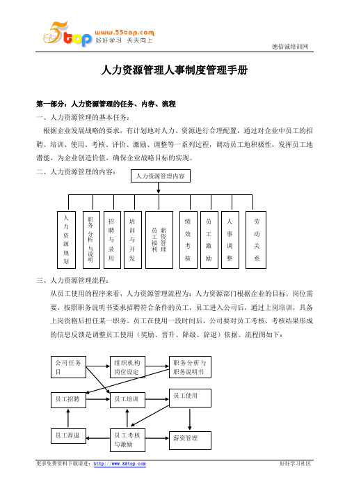 人力资源管理人事制度管理手册