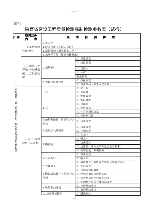 陕西省建设工程质量检测强制检测参数表