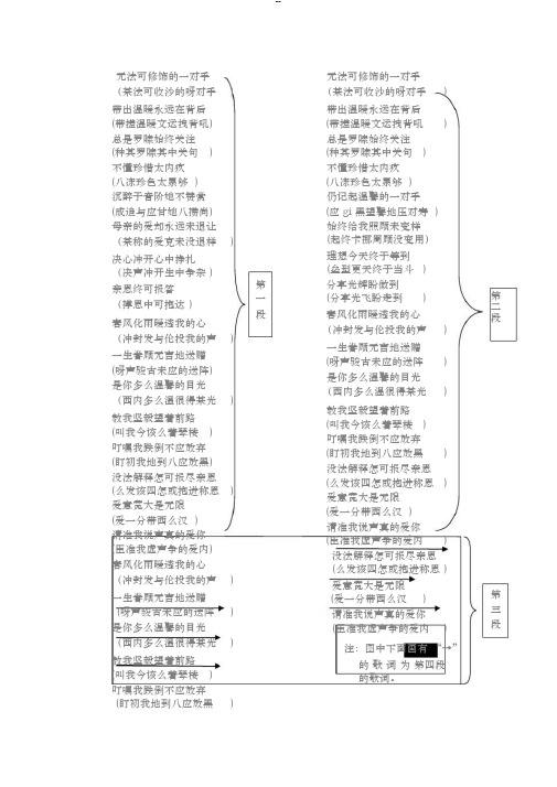 真的爱你(粤语版)歌词普通话谐音