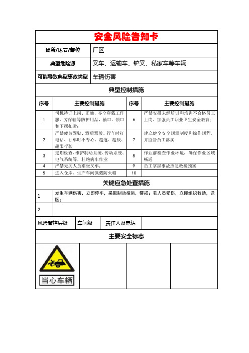 示例-----车辆伤害、风险点告知卡 -7