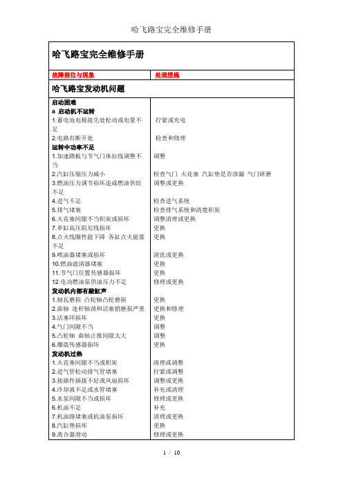 哈飞路宝完全维修手册