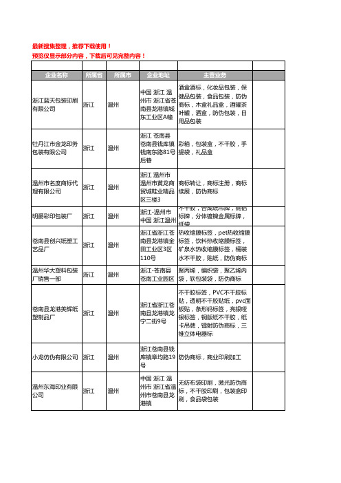 新版浙江省温州防伪商标工商企业公司商家名录名单联系方式大全400家