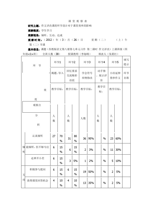 作文教学课 堂 观 察 表