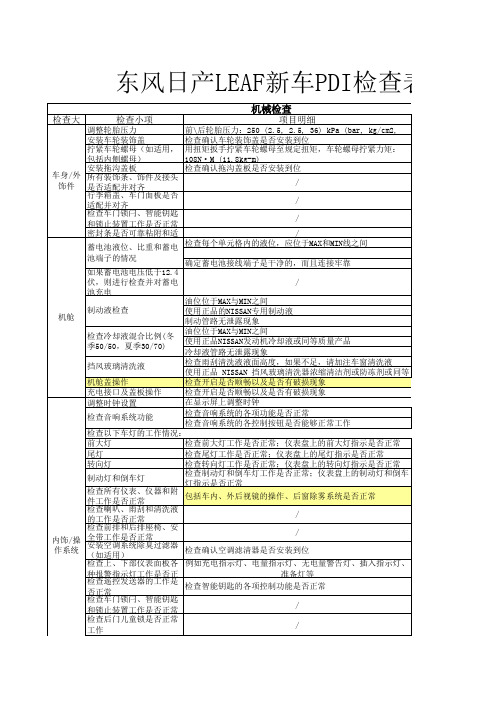 东风日产LEAF新车PDI检查表   EV_PDI检查表