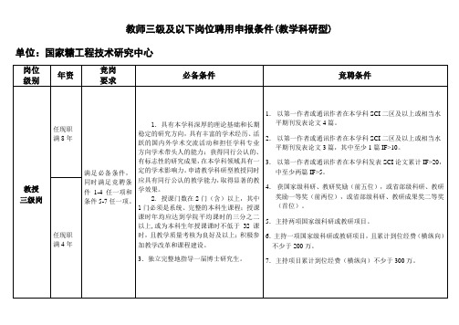 教师三级及以下岗位聘用申报条件——国家糖工程技术研究中心(教学科研型)——最终版