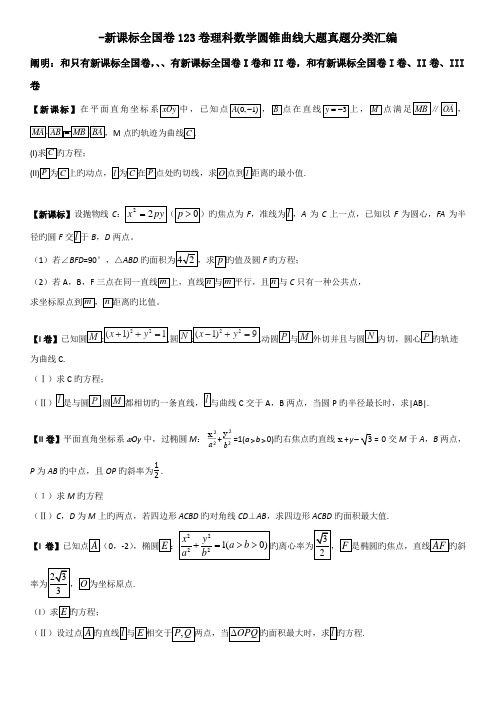 2023年新课标卷卷理科数学圆锥曲线大题真题分类汇编