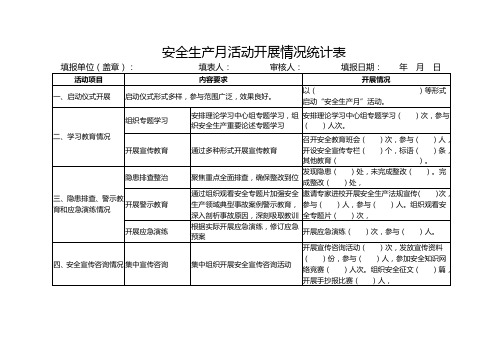 安全生产月活动开展情况统计表