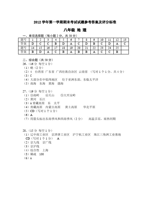 2012学年第一学期期末考试八年级地理试题参考答案及评分标