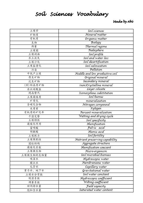土壤学中英常用词汇总结