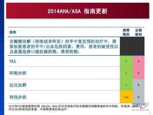 2014AHAASA指南