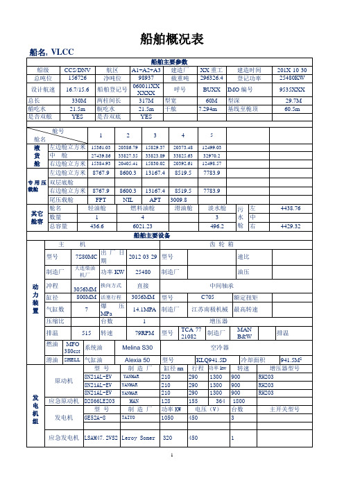 某VLCC船舶概况表