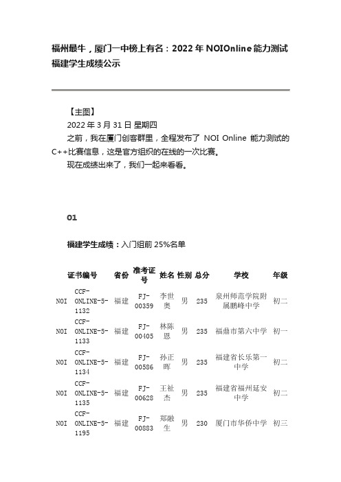 福州最牛，厦门一中榜上有名：2022年NOIOnline能力测试福建学生成绩公示