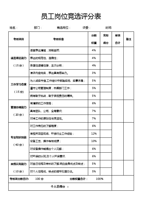 岗位竞聘、演讲评分表【范本模板】