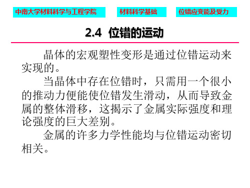 4-位错运动与受力-51