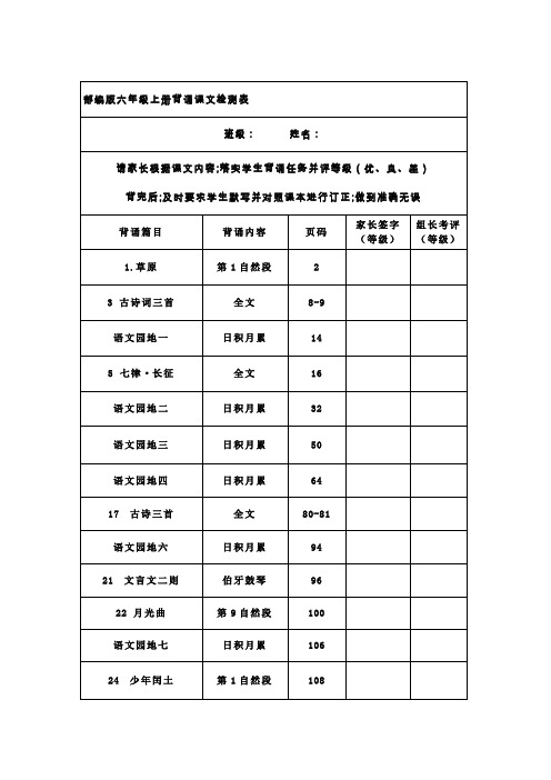 部编版六年级语文上册课文背诵闯关表及必背内容汇总