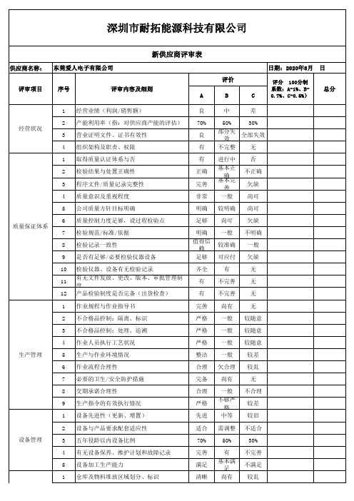 供应商管理表格