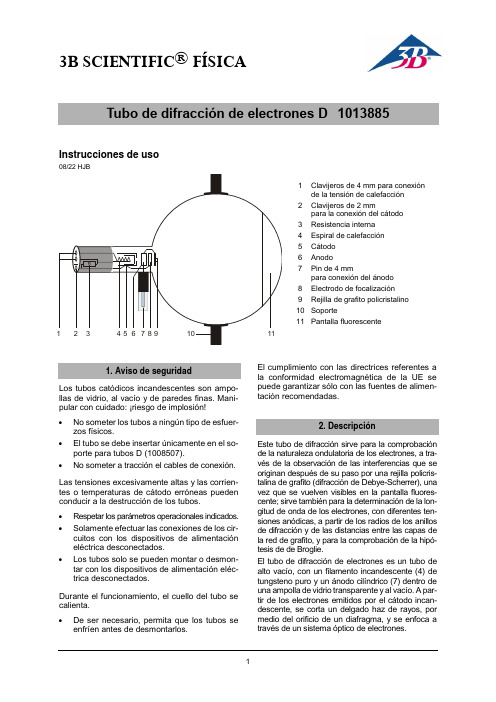 S CIENTIFIC FI