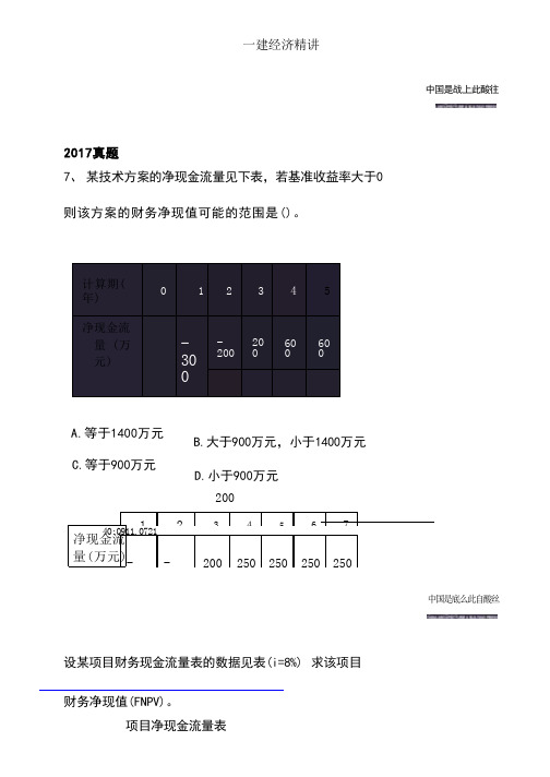 一建经济精讲