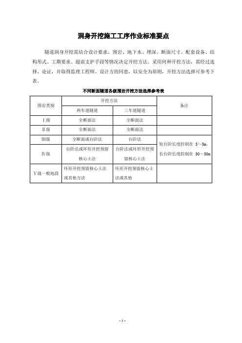 洞身开挖施工工序作业标准要点