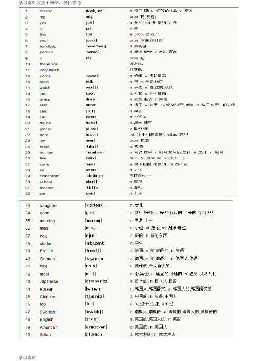 新概念英语第一册单词表(-完整版)