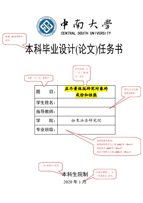 本科毕业设计(论文)任务书