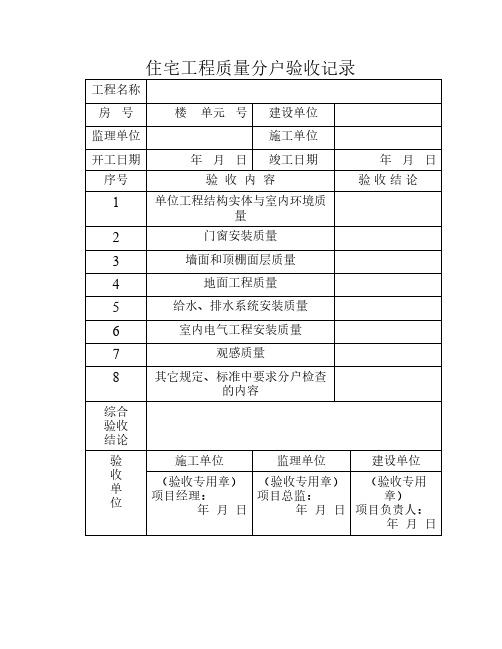 住宅工程质量分户验收检查记录