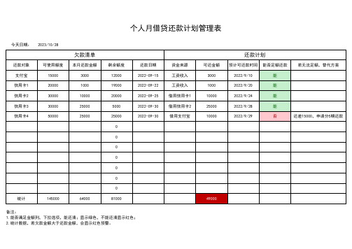 个人月借贷还款计划管理表