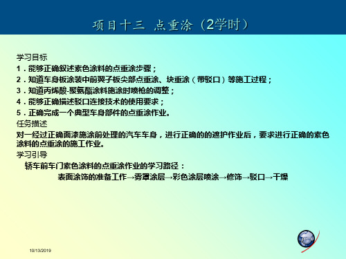 汽车钣金面漆喷涂工序精品文档