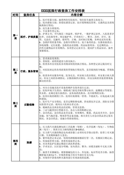 行政查房工作安排表