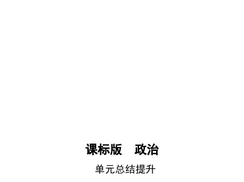 高考政治一轮复习政治生活(课件)必修2 第二单元 单元总结提升