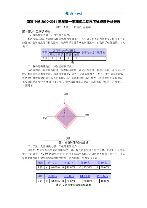 考试成绩分析报告