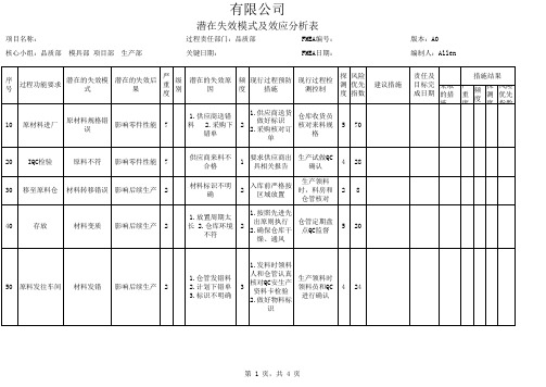 失效模式分析