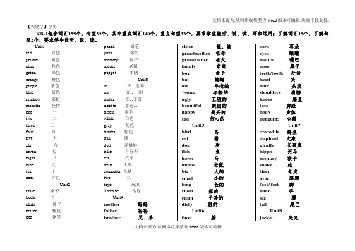 【学生】剑桥国际少儿英语KB1KB2升级必备资料