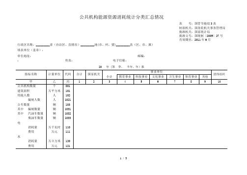 公共机构能源资源消耗统计分类汇总情况