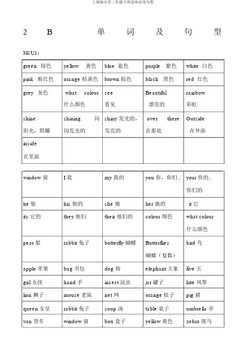 上海版小学二年级下英语单词及句型