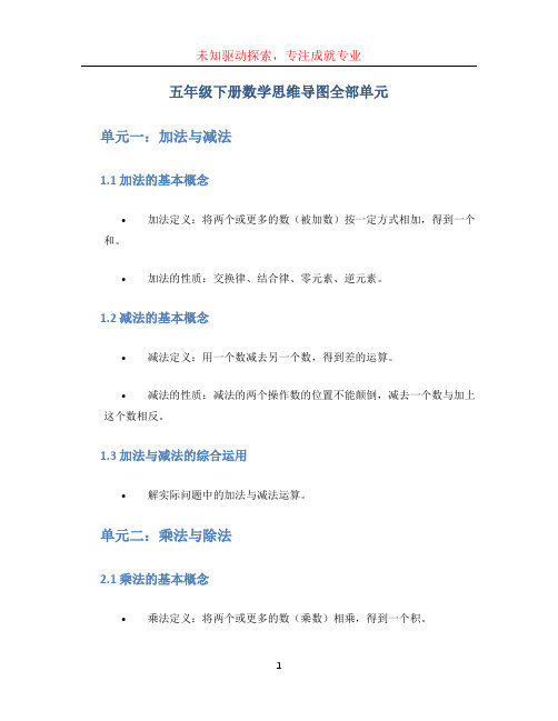 五年级下册数学思维导图全部单元