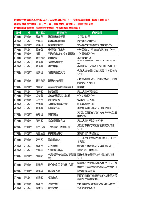 2020新版河南省开封市农产品行业工商企业公司商家名录名单联系电话号码地址大全3626家