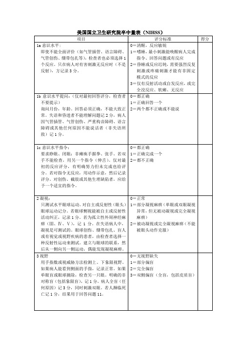 美国国立卫生研究院卒中量表(NIHSS评分表)