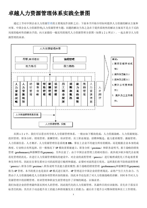 卓越人力资源管理体系实践全景图