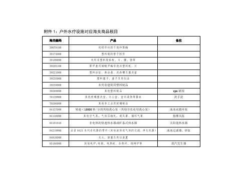 户外水疗设施对应海关商品税目