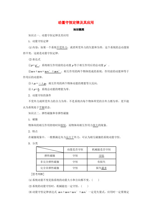 2020届高考物理 专题 动量守恒定律及其应用导学案1.doc